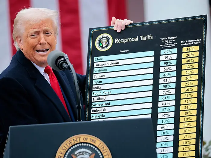 President Donald Trump with a reciprocal tariffs chart